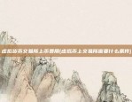 欧易okex充值地址错误怎么办