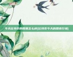 比特币是怎么合约的(比特币合约怎么做才能盈利)